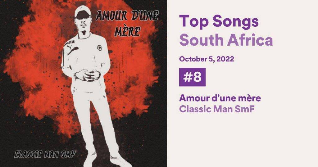 Top Song Spotify Top Song Spotify